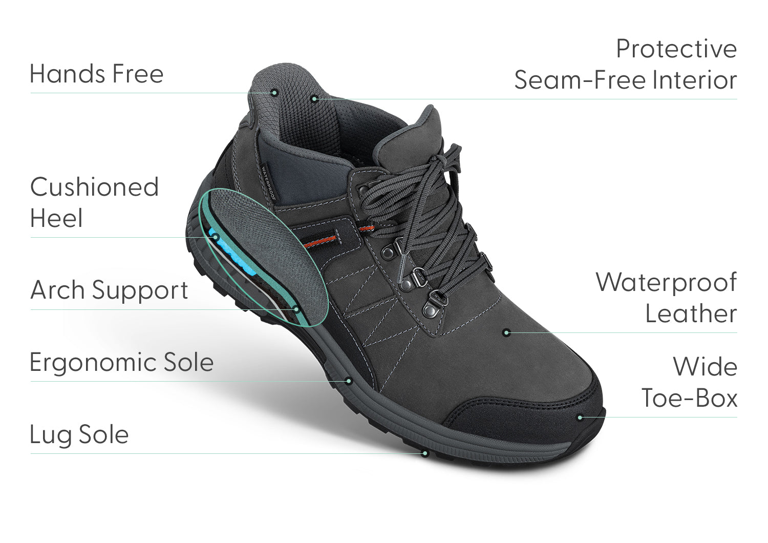 Dalton Gray Waterproof Hiking Shoes for Women | Hands-Free Design with Orthotic Support 2