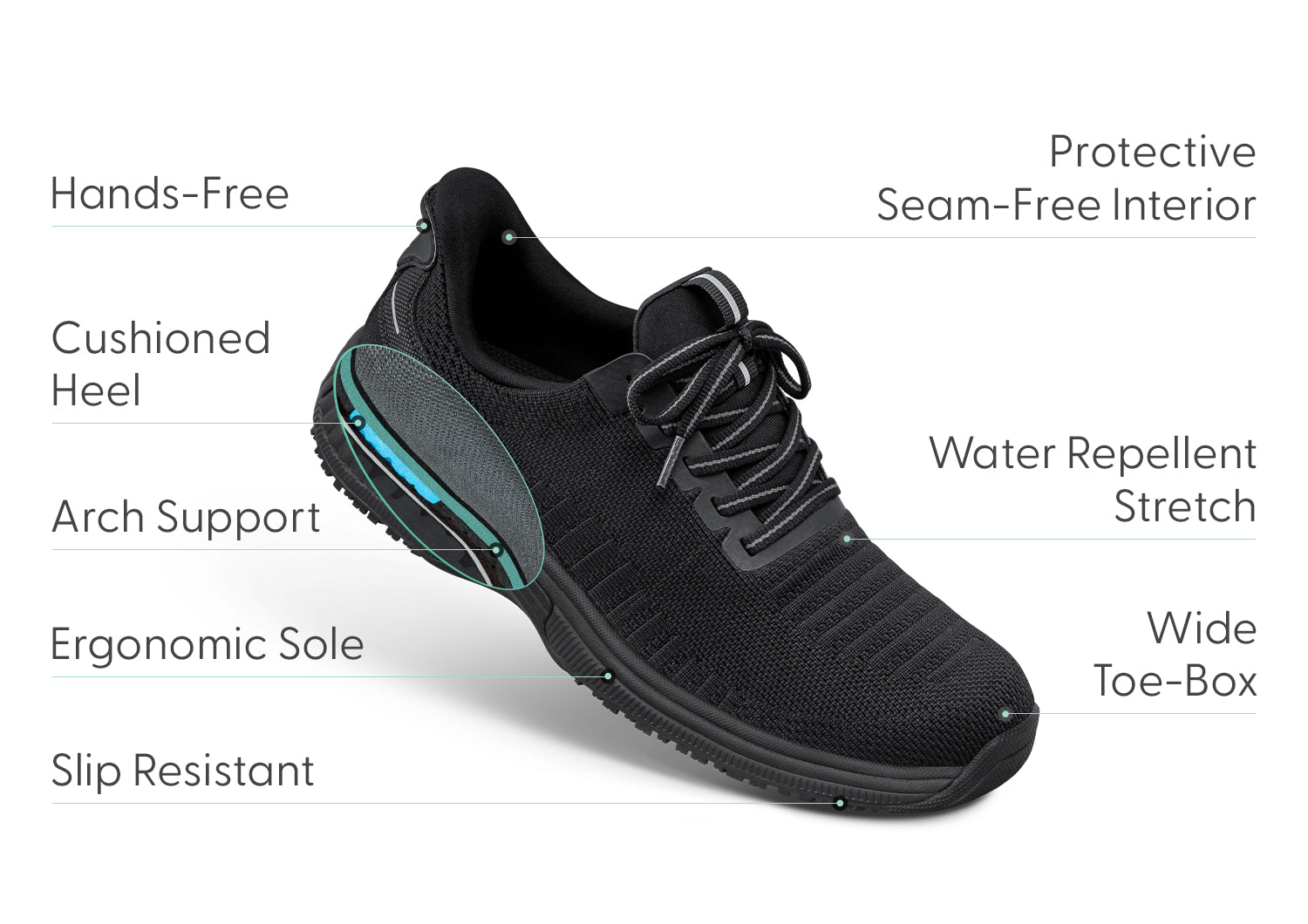 Kita Sporty Slip-On Sneakers in Black with Ortho-Cushion™ Comfort System 2