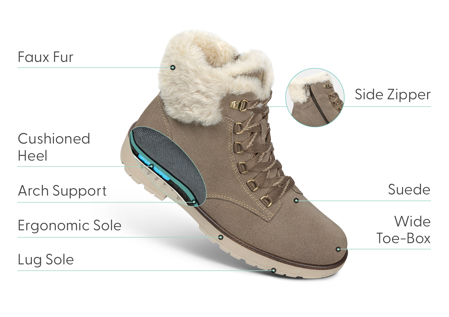 Stella | Taupe Suede Hiking Boots for Women with Faux Fur Cuff and Ortho-Cushion™ Comfort 2